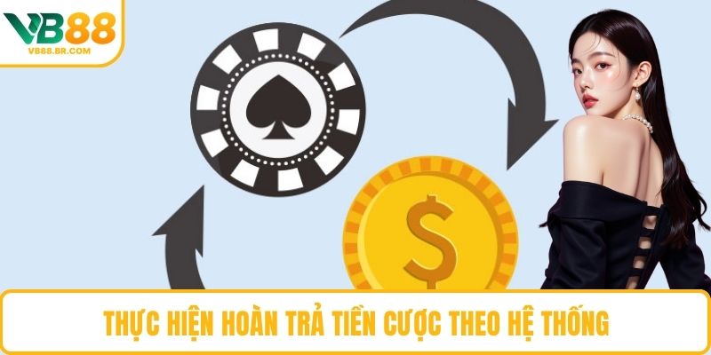Thực hiện hoàn trả tiền cược theo hệ thống